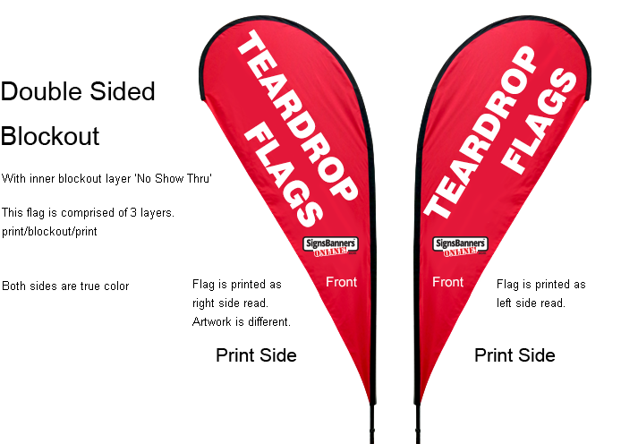 Explanation of how a double sided teardrop printing technique is used for blockout effect.