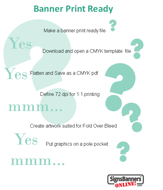 A few questions for banner print ready files
